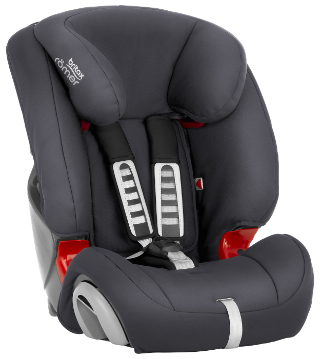 Britax Evolva 1 2 3 Купить